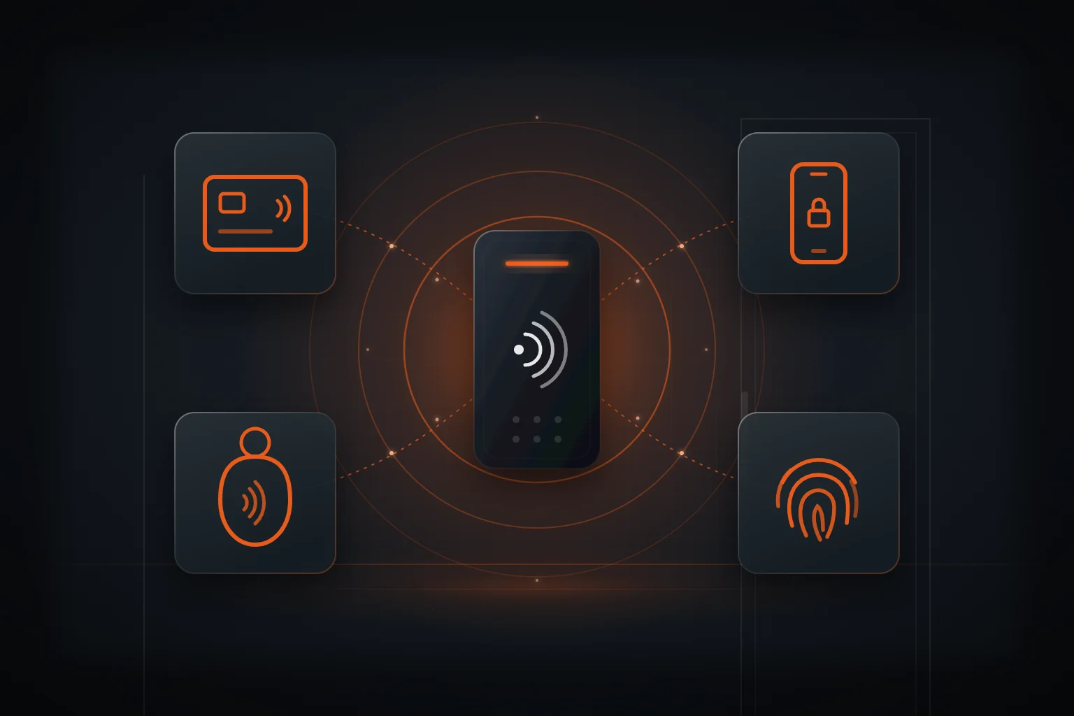 Card, fob, phone and fingerprint access credentials around a door reader